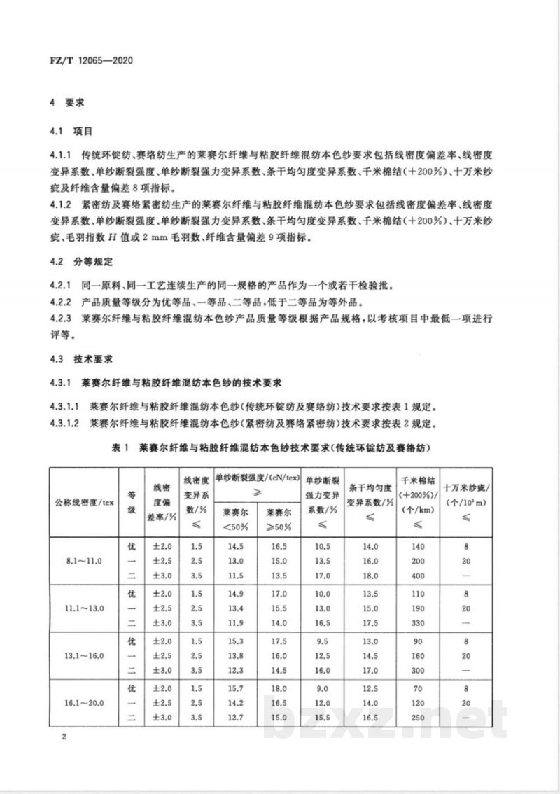 FZ/T 12065-2020莱赛尔纤维与粘胶纤维混纺本色纱 