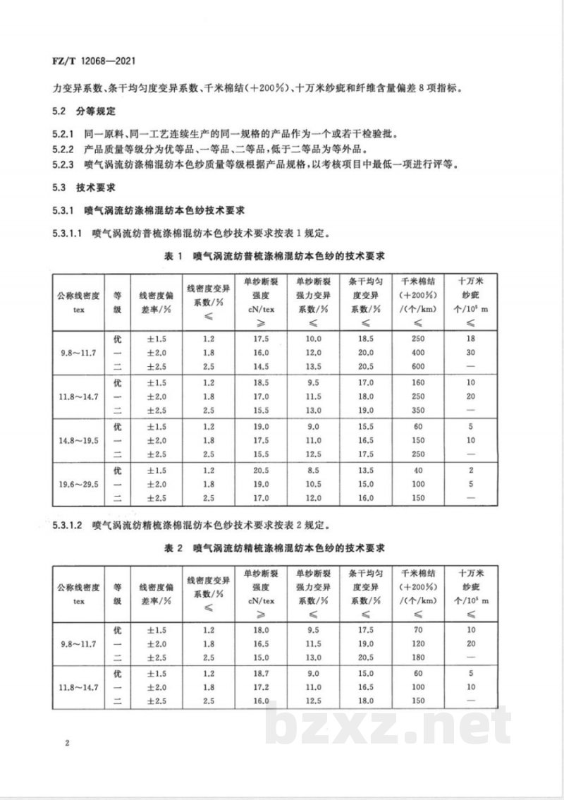 FZ/T 12068-2021喷气涡流纺涤棉混纺本色纱 