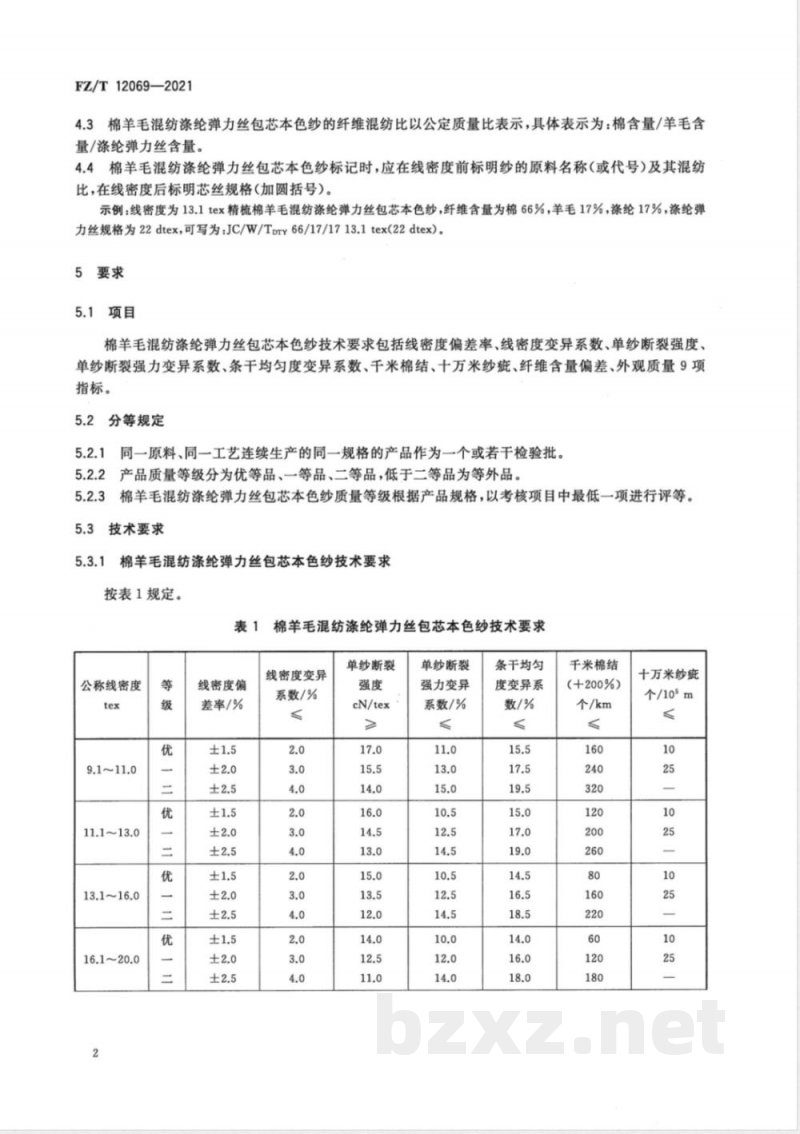 FZ/T 12069-2021棉羊毛混纺涤纶弹力丝包芯本色纱 