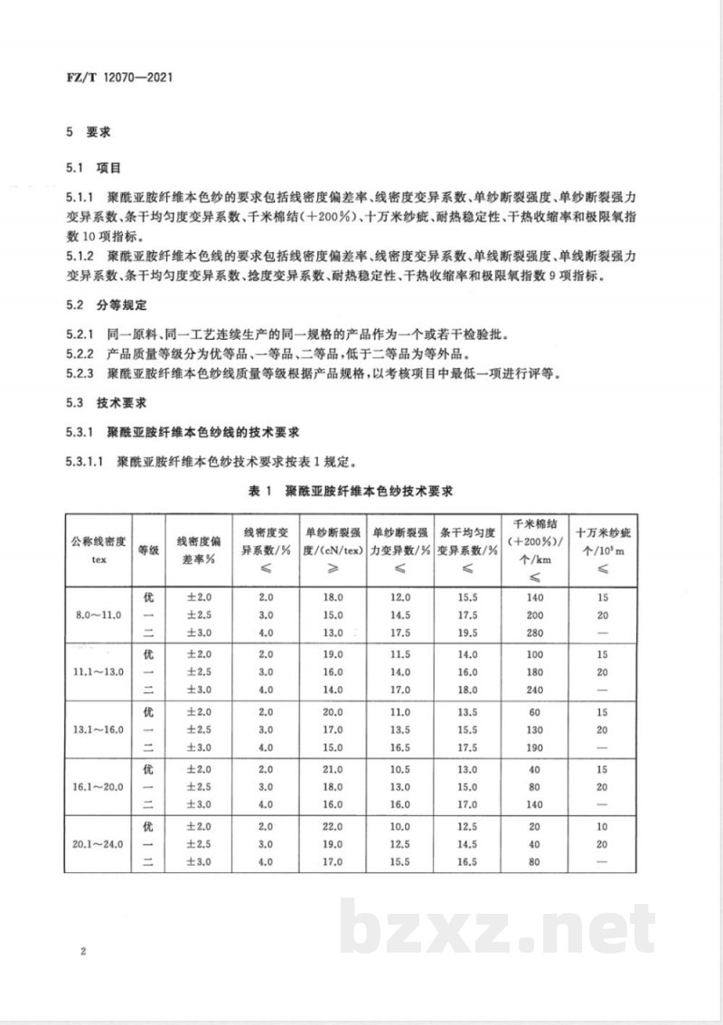 FZ/T 12070-2021聚酰亚胺纤维本色纱线 