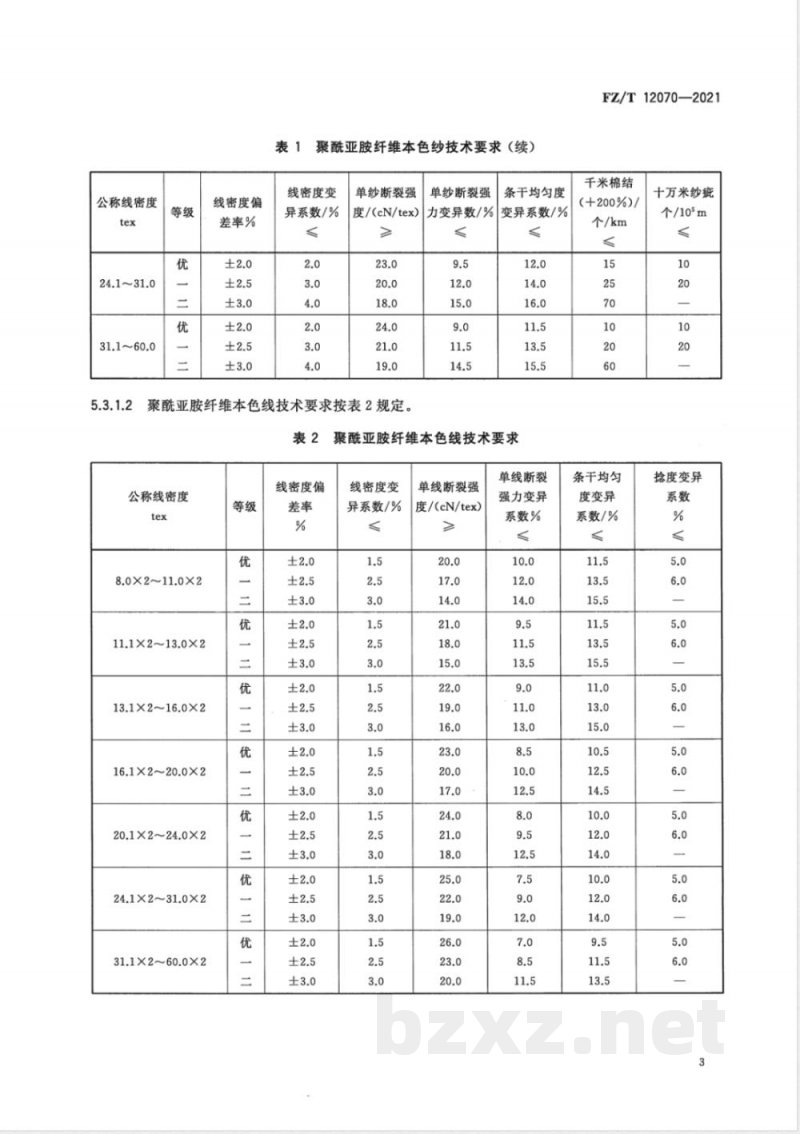 FZ/T 12070-2021聚酰亚胺纤维本色纱线 