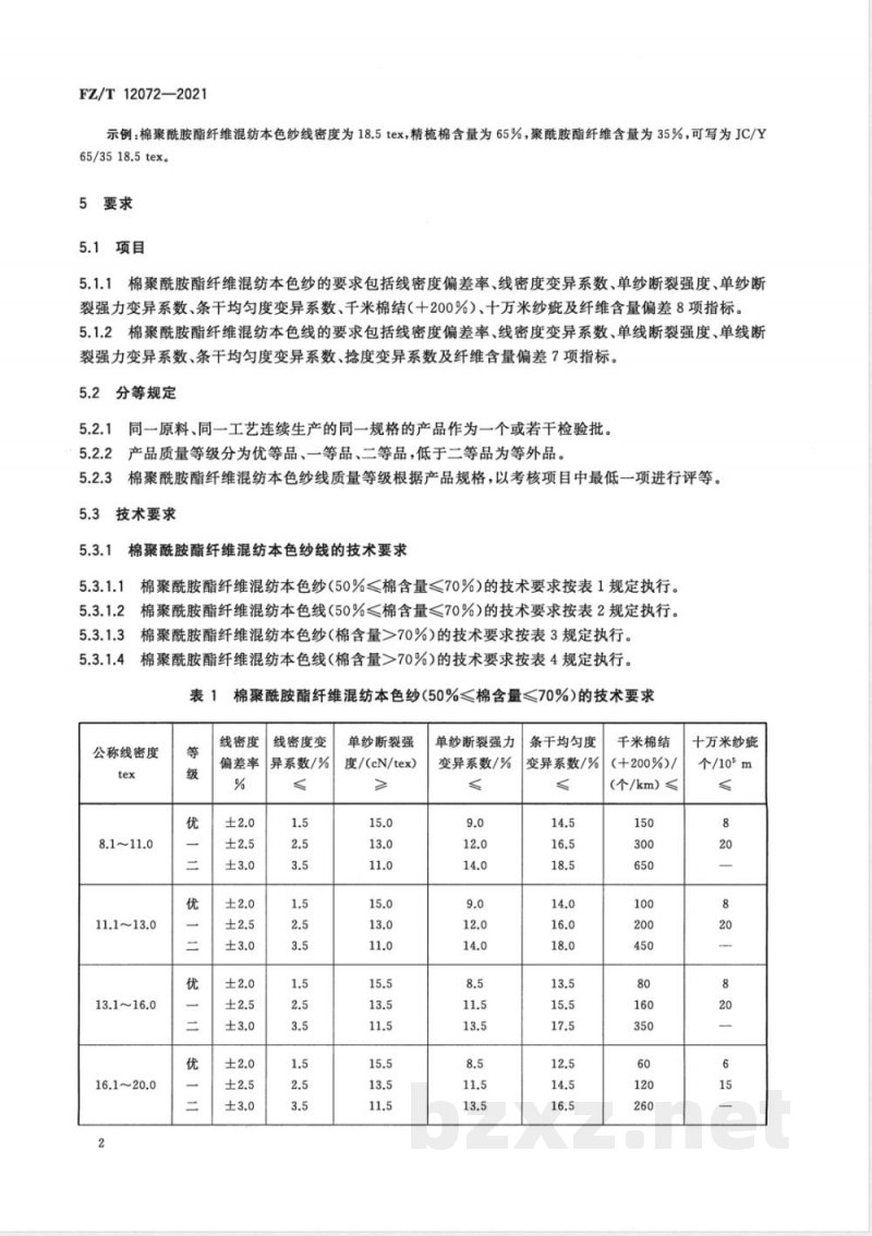 FZ/T 12072-2021棉聚酰胺酯纤维混纺本色纱线 