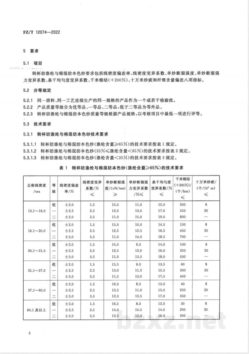 FZ/T 12074-2022转杯纺涤纶与棉混纺本色纱 