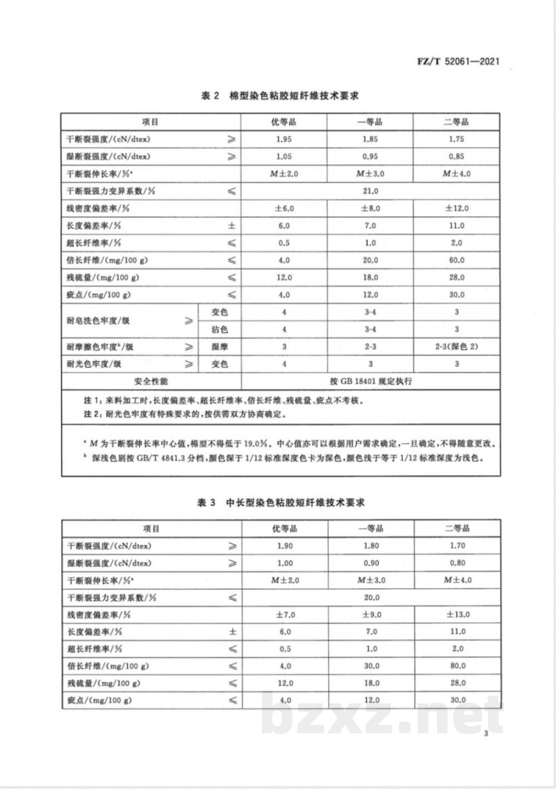 FZ/T 52061-2021染色粘胶短纤维 