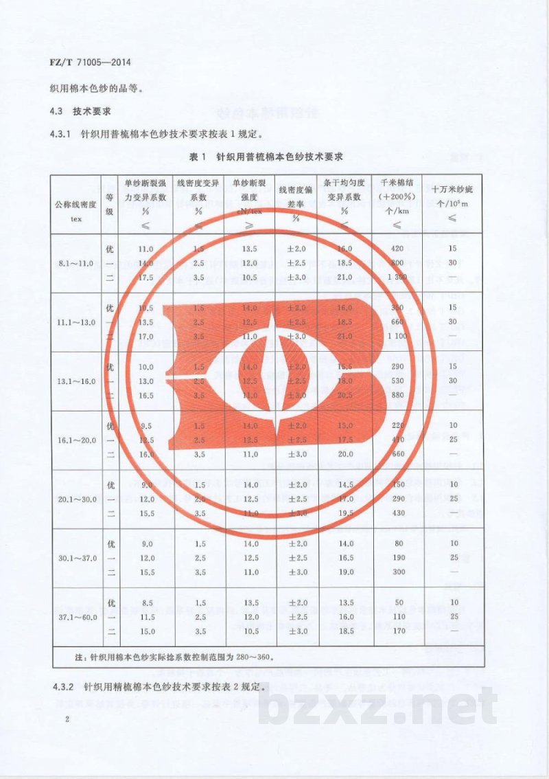 FZ/T 71005-2014针织用棉本色纱 