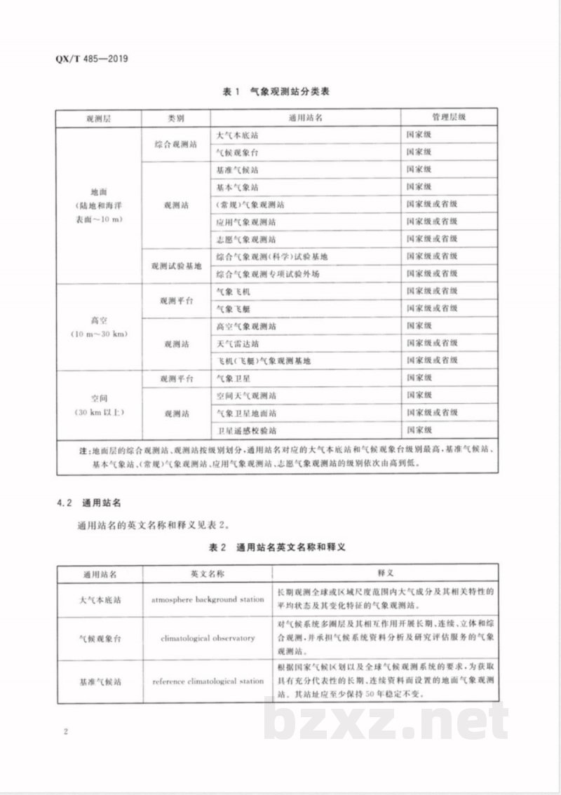 QX/T 485-2019气象观测站分类及命名规则 