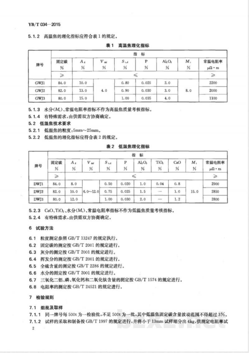 YB/T 034-2015铁合金用焦炭 