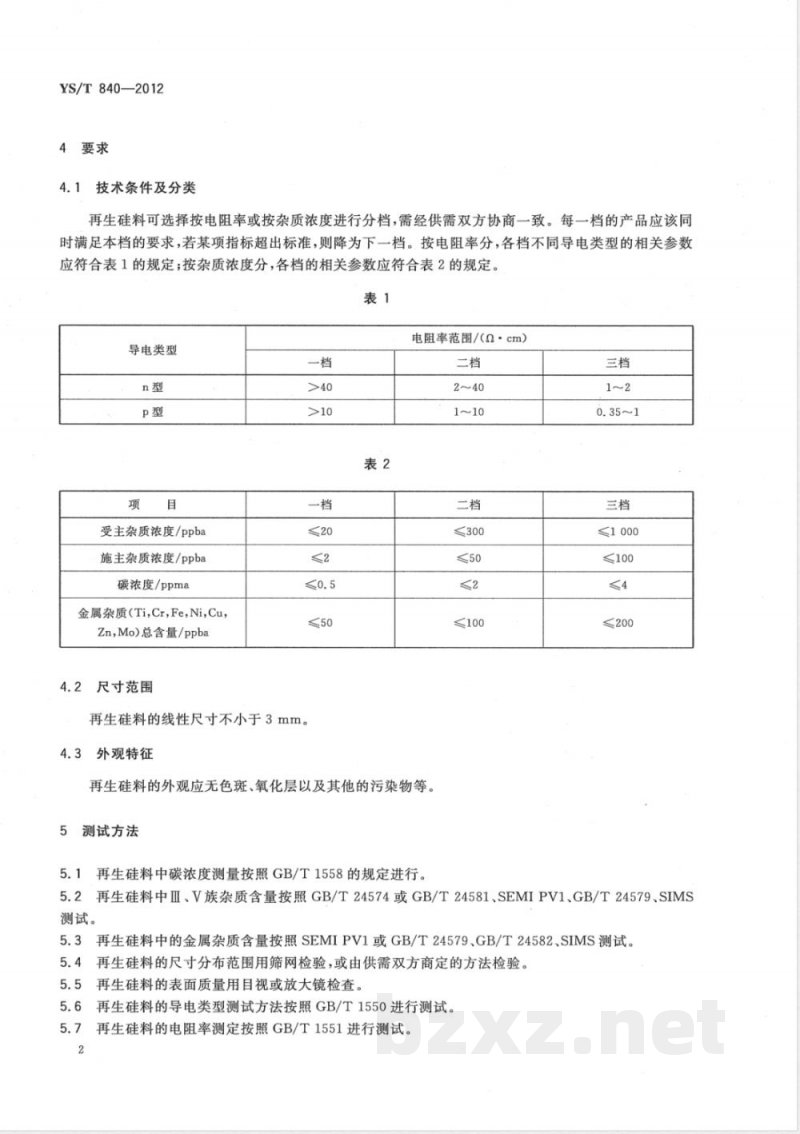 YS/T 840-2012再生硅料分类和技术条件 