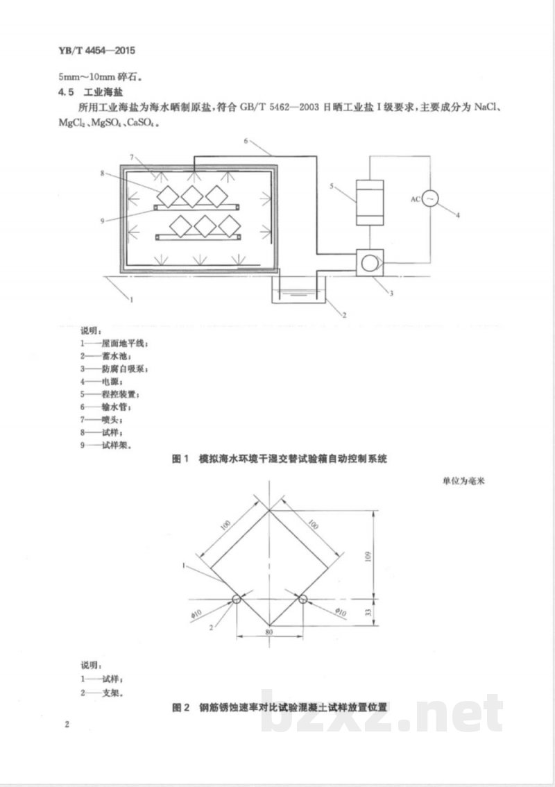 YB/T 4454-2015评估海洋环境中混凝土结构钢筋锈蚀速率的对比试验方法 