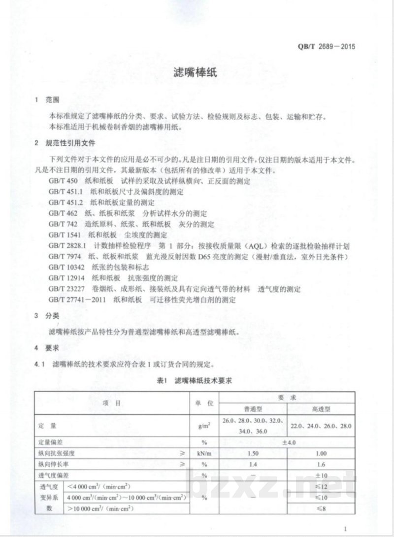QB/T 2689-2015滤嘴棒纸 
