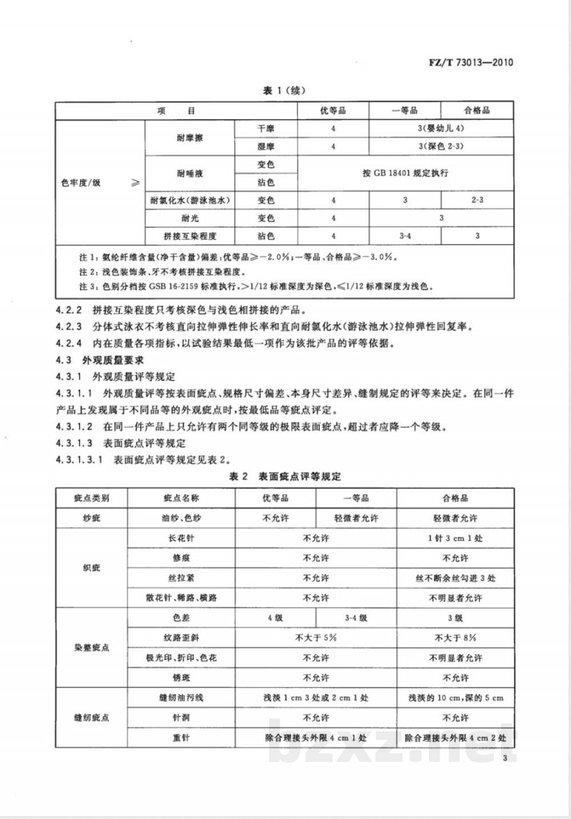 FZ/T 73013-2010针织泳装 