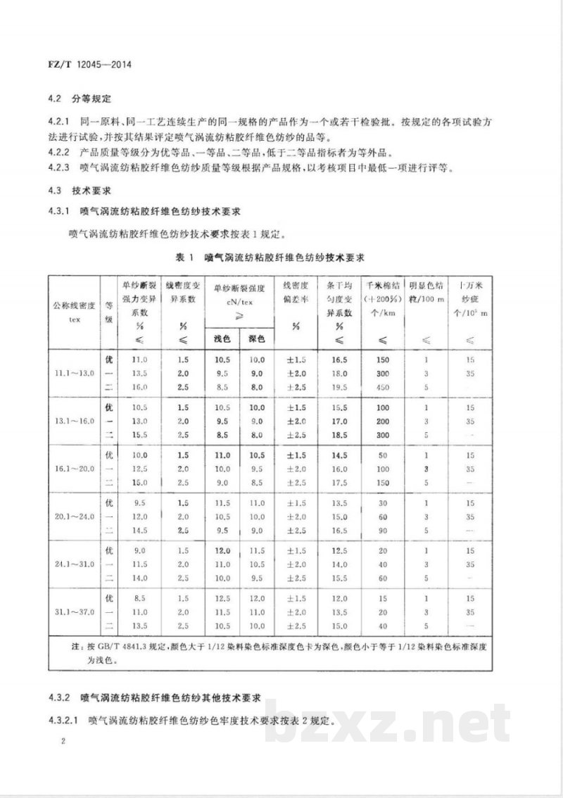 FZ/T 12045-2014喷气涡流纺粘胶纤维色纺纱 