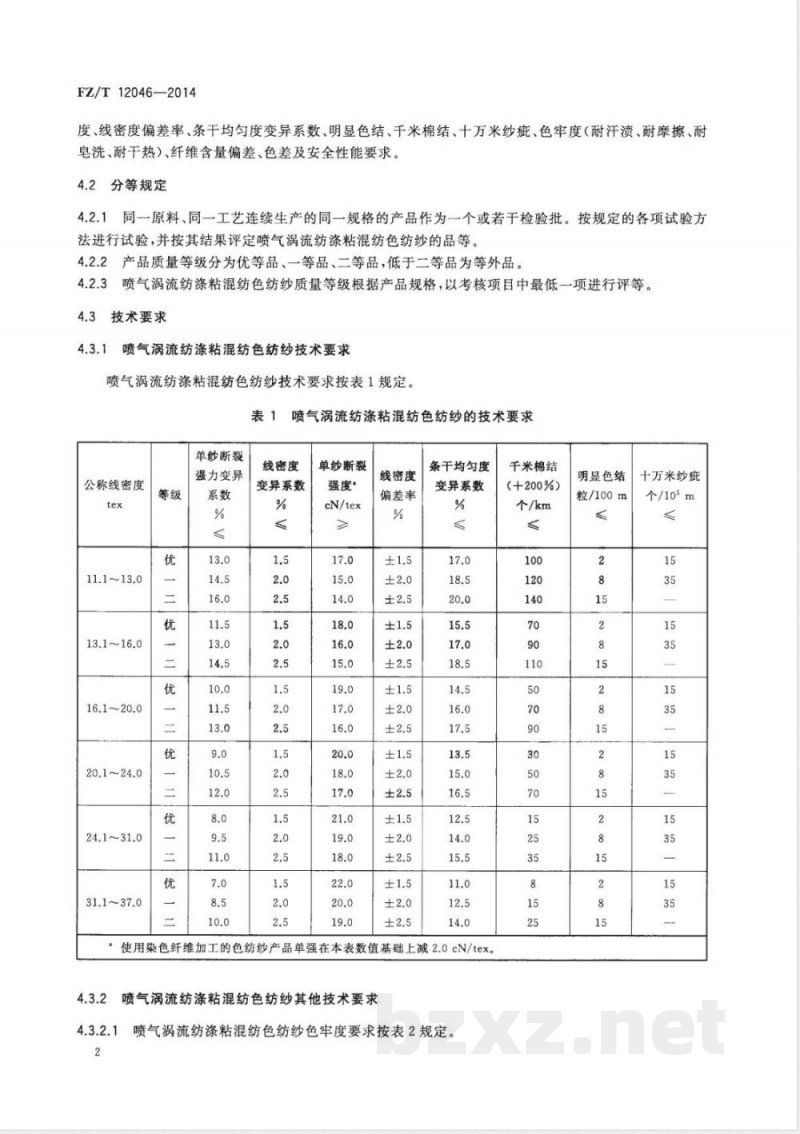 FZ/T 12046-2014喷气涡流纺涤粘混纺色纺纱 