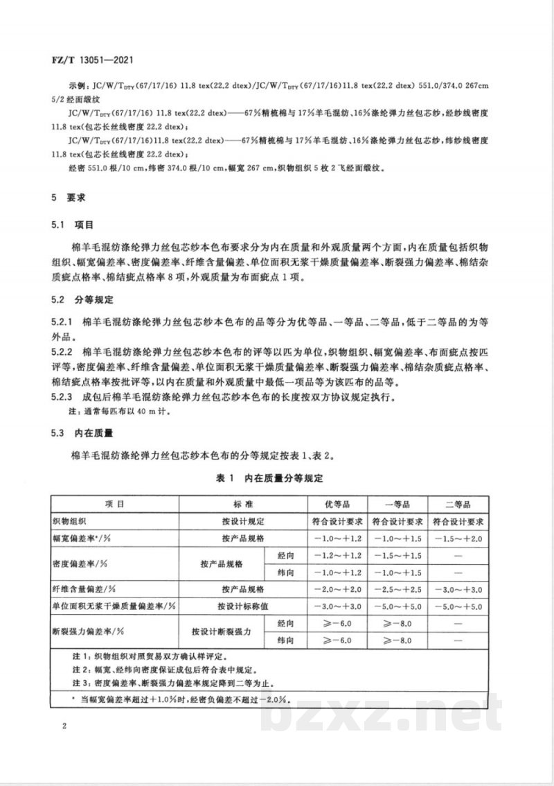 FZ/T 13051-2021棉羊毛混纺涤纶弹力丝包芯纱本色布 