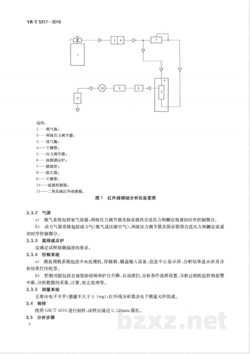 YB/T 5317-2016硅钙合金 硫含量的测定 高频燃烧红外线吸收法和燃烧碘酸钾滴定法 