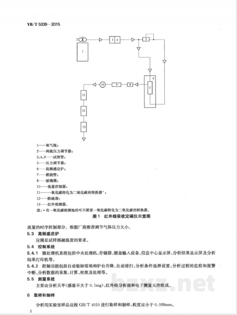 YB/T 5339-2015磷铁 碳含量的测定 红外线吸收法 