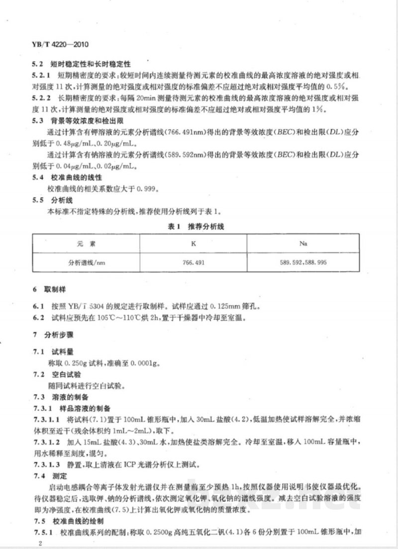 YB/T 4220-2010五氧化二钒  氧化钾、氧化钠含量的测定  电感耦合等离子体原子发射光谱法 