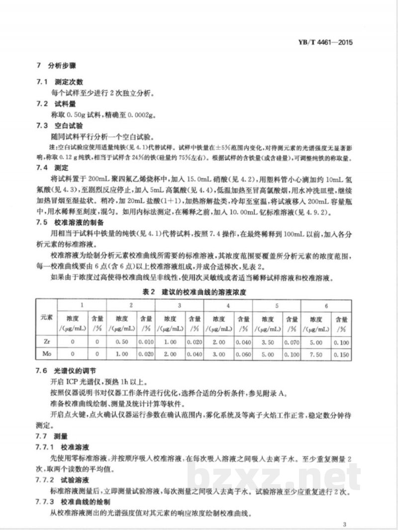 YB/T 4461-2015高纯硅铁 锆和钼含量的测定 电感耦合等离子体原子发射光谱法 