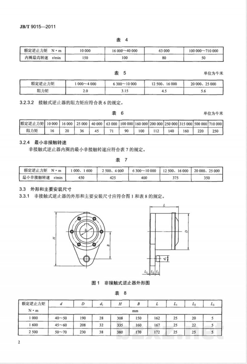 JB/T 9015-2011带式输送机用逆止器 