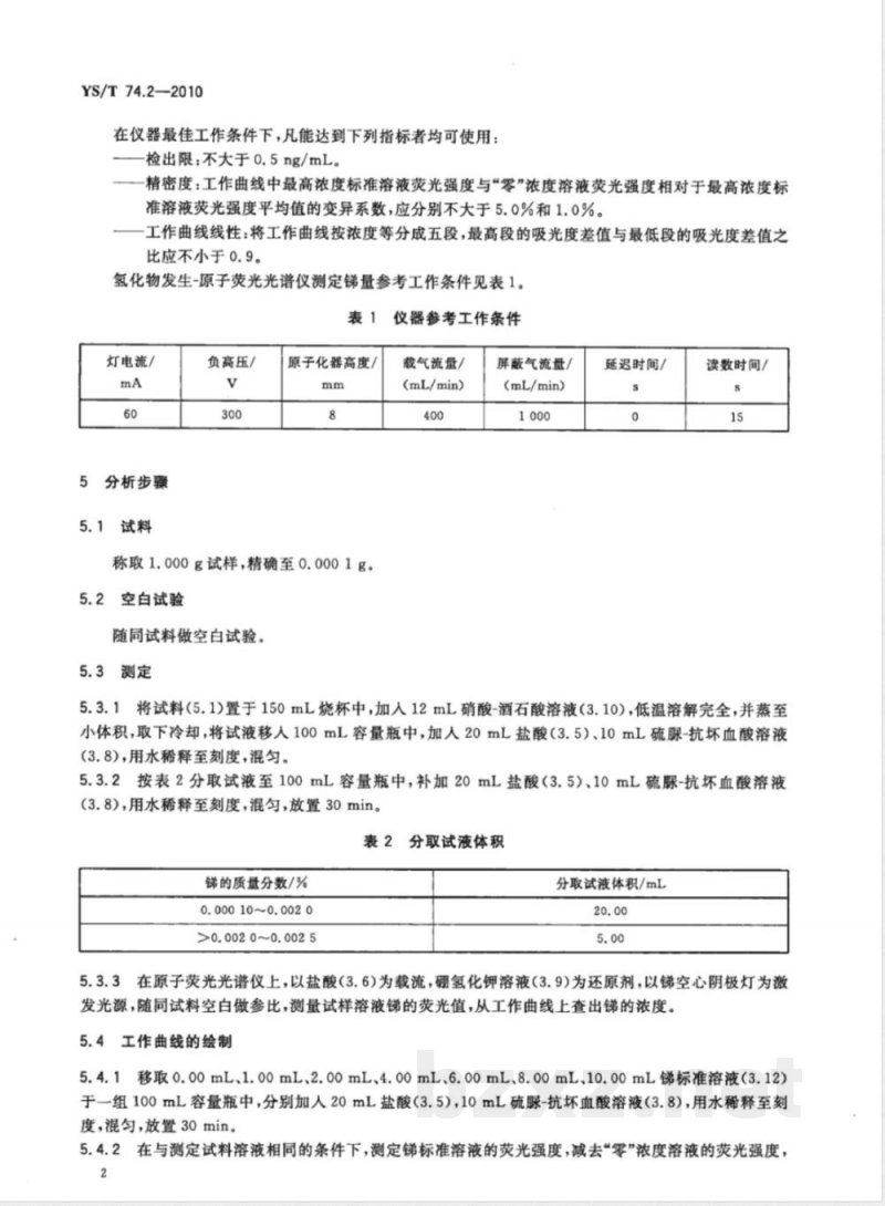 YS/T 74.2-2010镉化学分析方法 第2部分:锑量的测定 氢化物发生-原子荧光光谱法 
