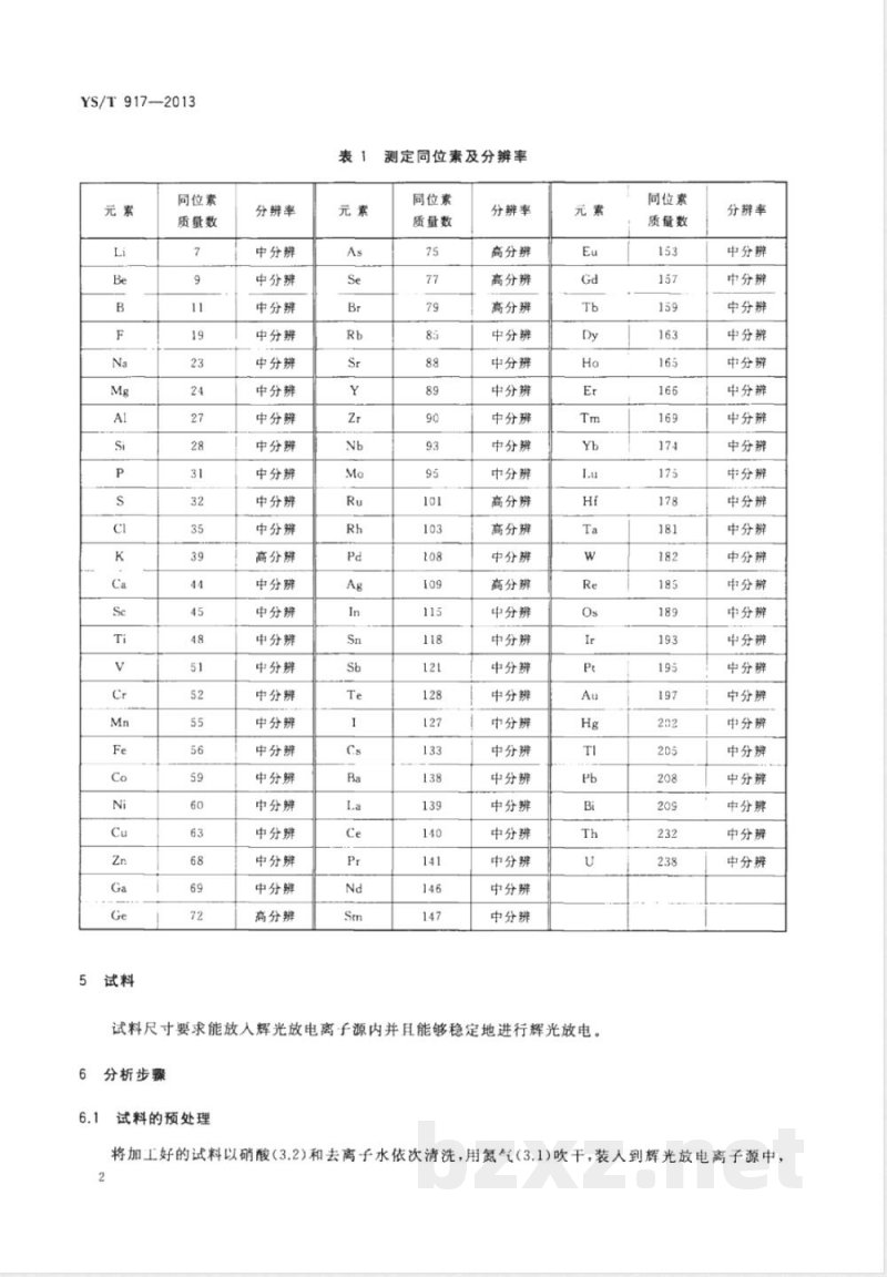 YS/T 917-2013高纯镉化学分析方法 痕量杂质元素含量的测定 辉光放电质谱法 