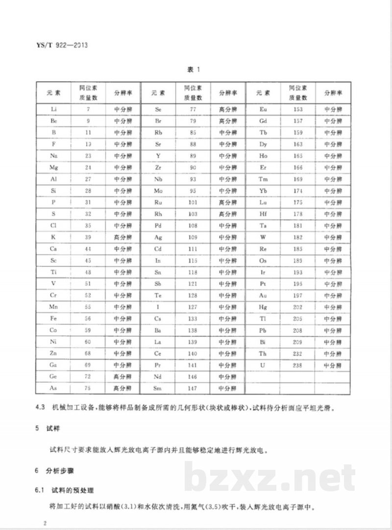 YS/T 922-2013高纯铜化学分析方法 痕量杂质元素含量的测定 辉光放电质谱法 