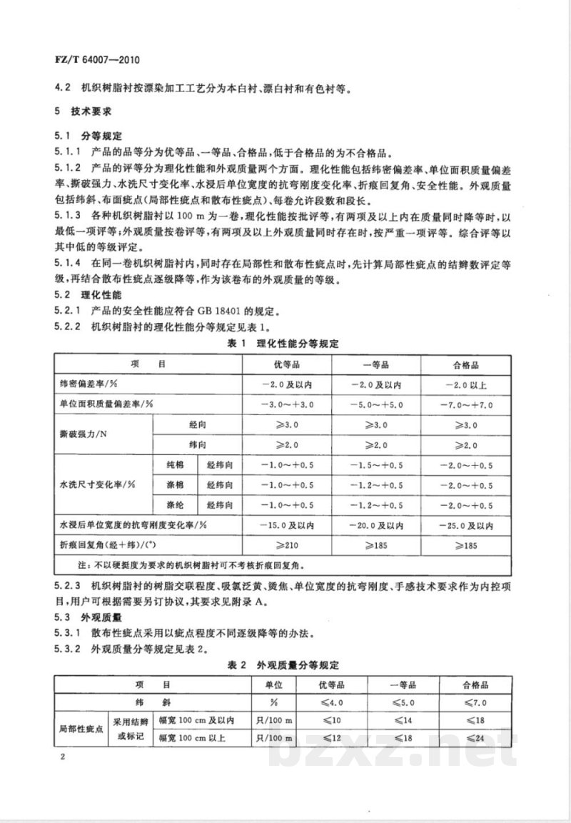 FZ/T 64007-2010机织树脂衬 