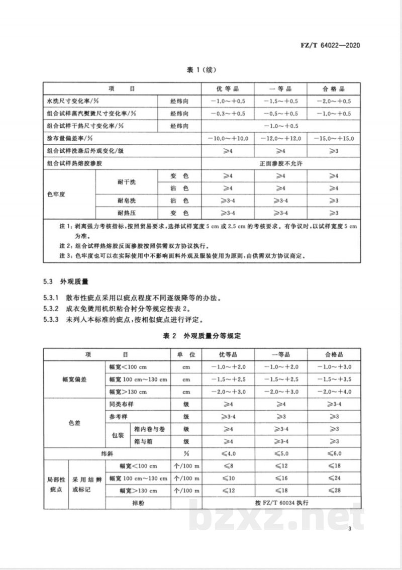 FZ/T 64022-2020成衣免烫用机织粘合衬 