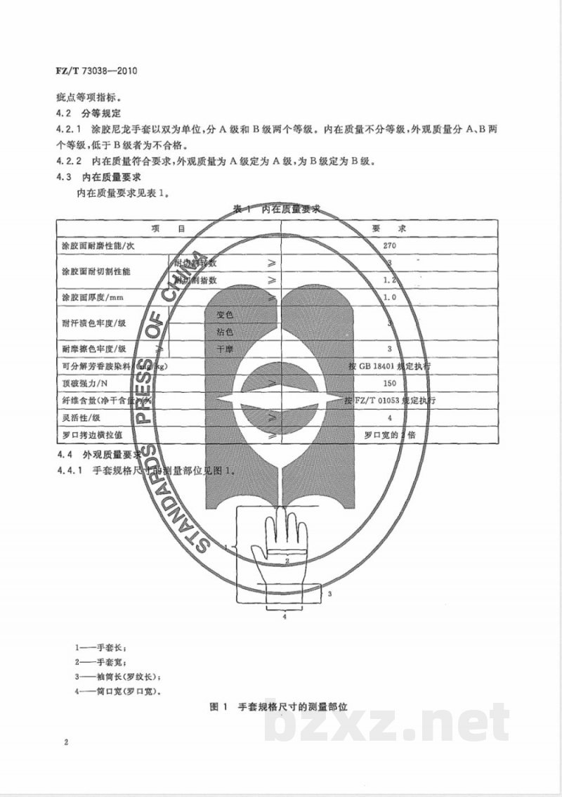 FZ/T 73038-2010涂胶尼龙手套 