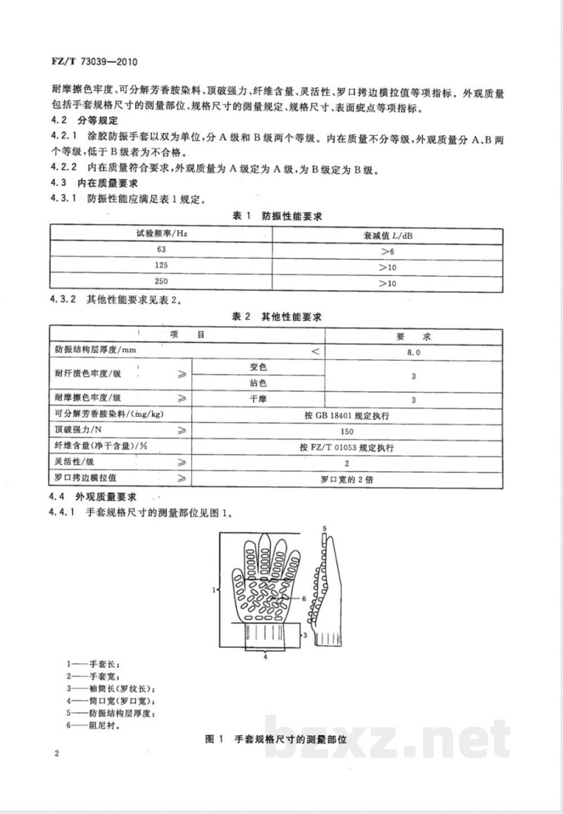 FZ/T 73039-2010涂胶防振手套 