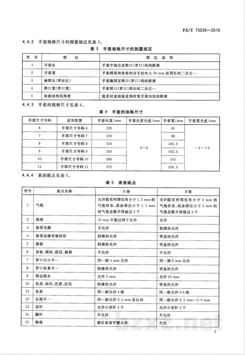 FZ/T 73039-2010涂胶防振手套 