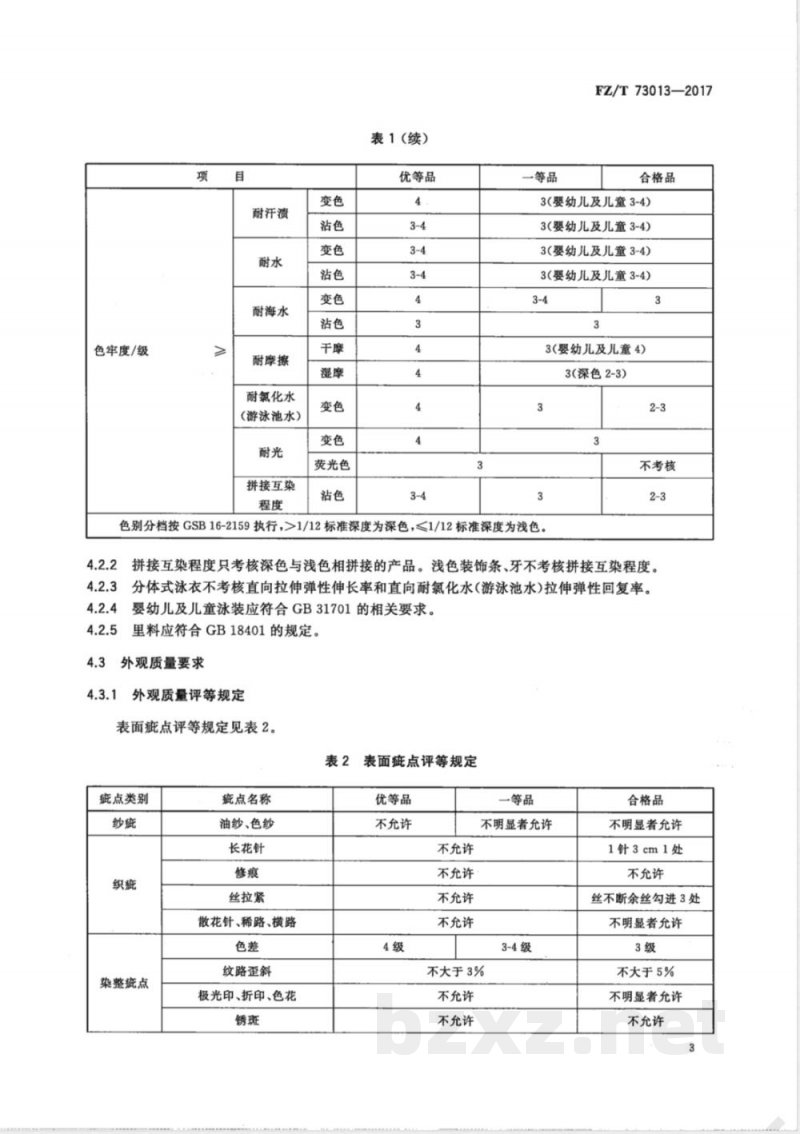 FZ/T 73013-2017针织泳装 