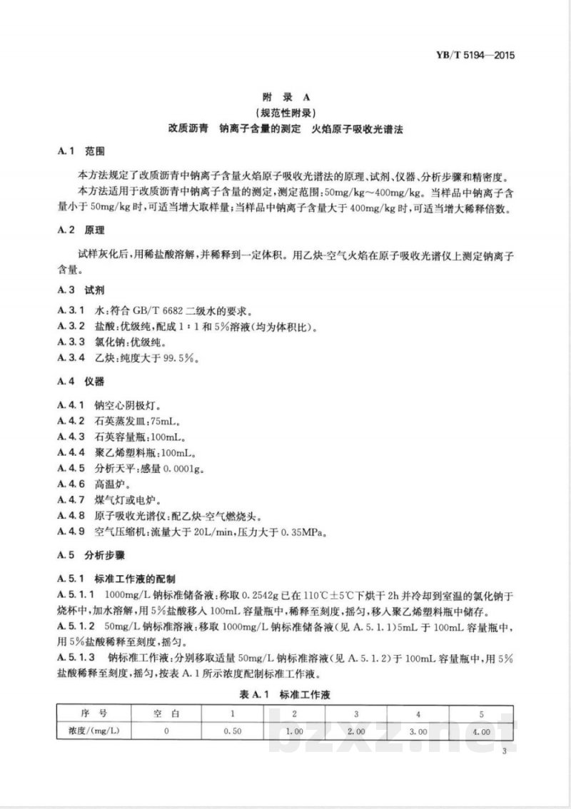 YB/T 5194-2015改质沥青 