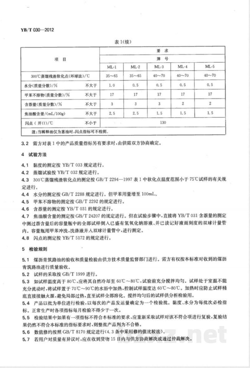YB/T 030-2012煤沥青筑路油 