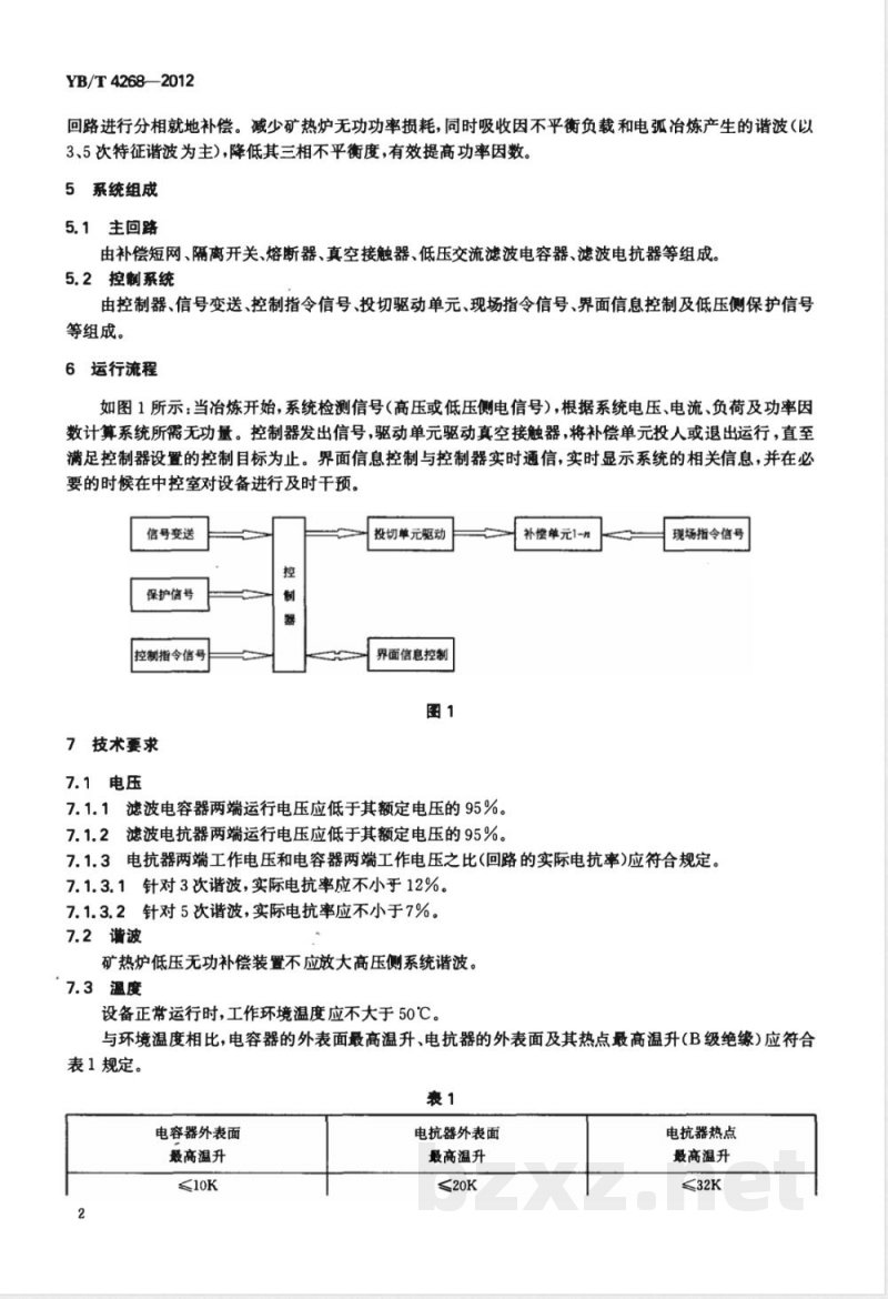 YB/T 4268-2012矿热炉低压无功补偿技术规范 