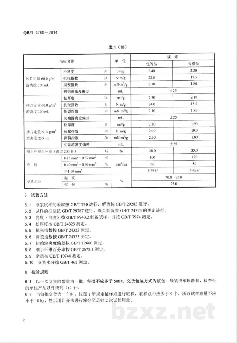 QB/T 4760-2014阔叶木碱性过氧化氢机械浆 