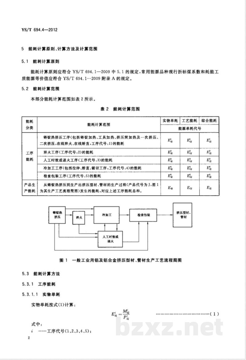 YS/T 694.4-2012变形铝及铝合金单位产品能源消耗限额 第4部分:挤压型材、管材 