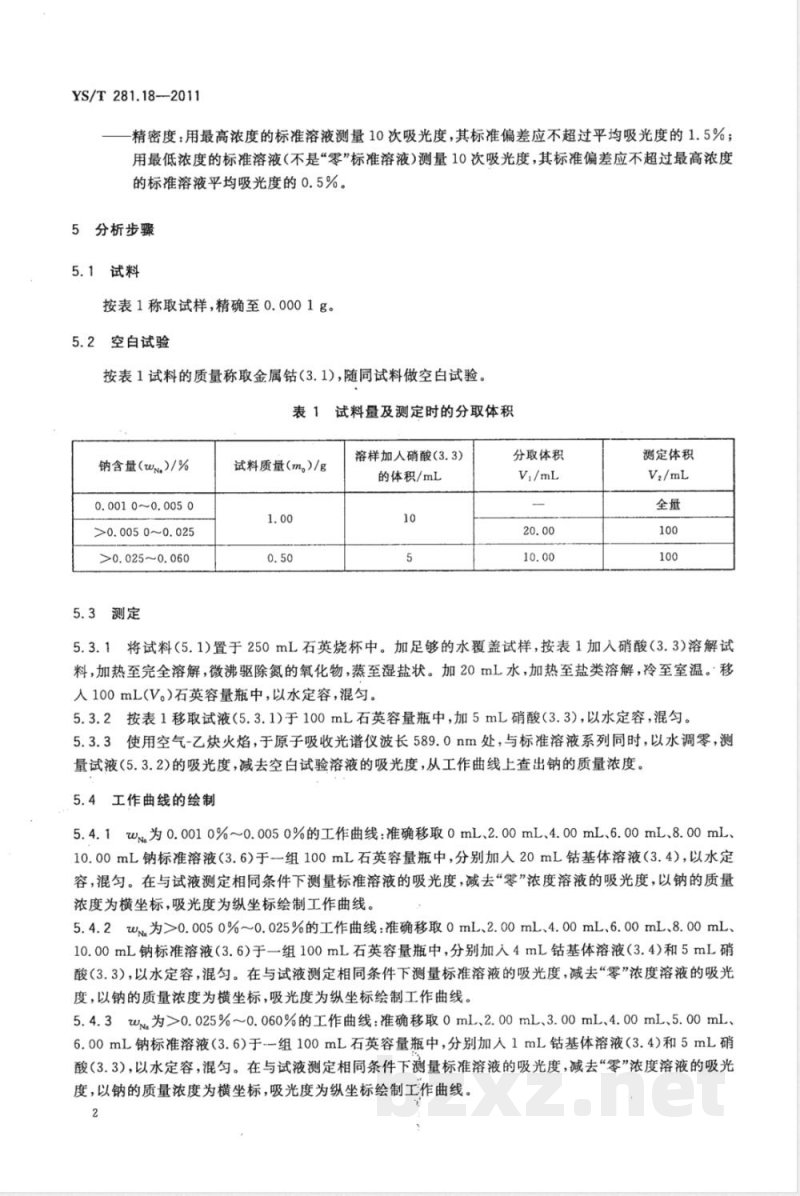 YS/T 281.18-2011钴化学分析方法 第18部分：钠量的测定 火焰原子吸收光谱法 