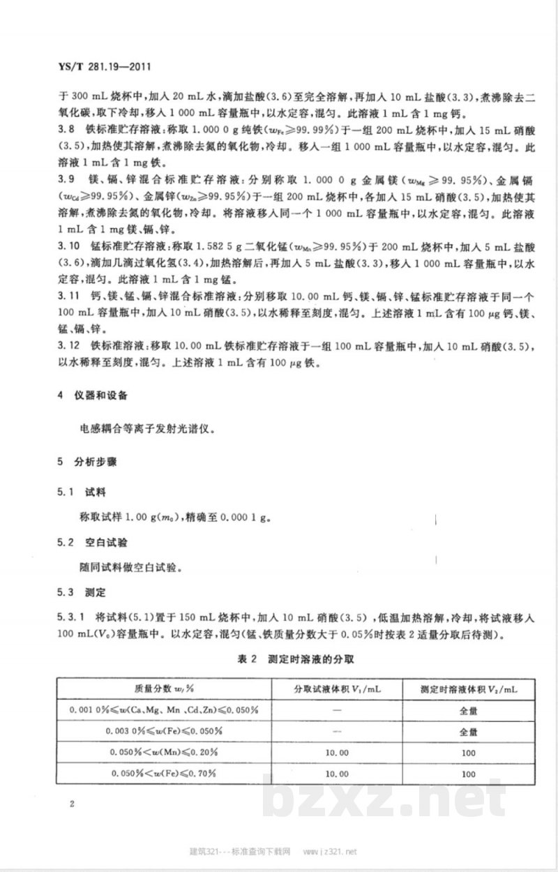 YS/T 281.19-2011钴化学分析方法 第19部分：钙、镁、锰、铁、镉、锌量的测定 电感耦合等离子体发射光谱法 