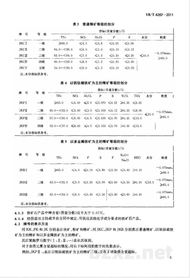 YB/T 4267-2011铁矿石产品等级的划分 