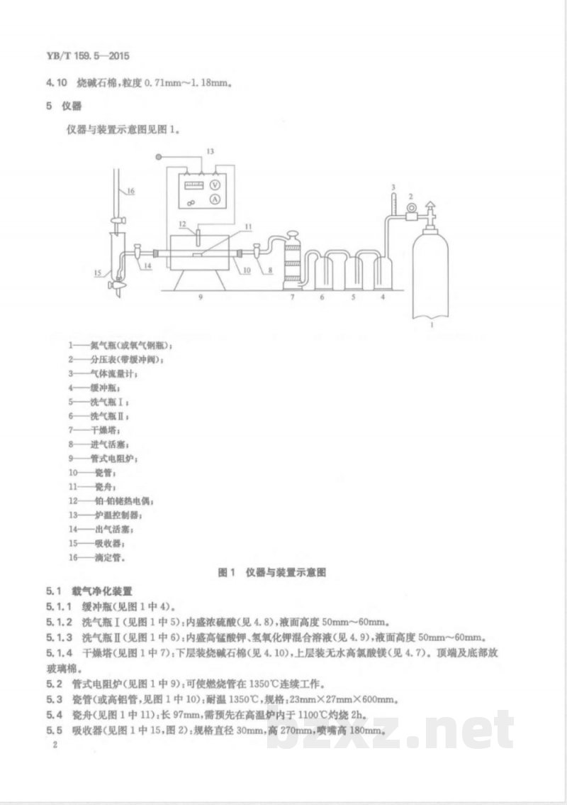 YB/T 159.5-2015钛精矿（岩矿） 硫含量的测定 燃烧碘量法 