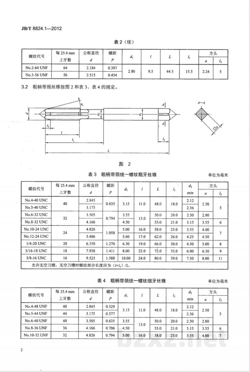 JB/T 8824.1-2012统一螺纹刀具 第1部分：丝锥 