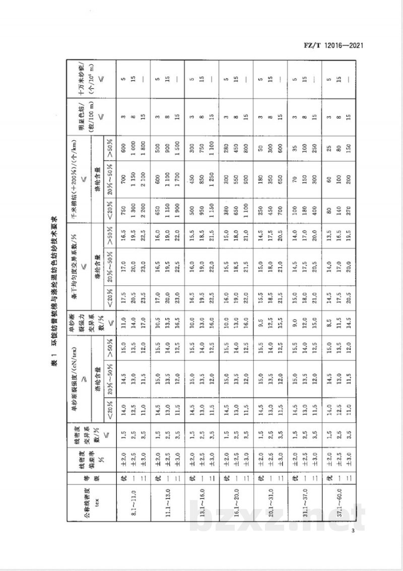 FZ/T 12016-2021棉与涤纶混纺色纺纱 