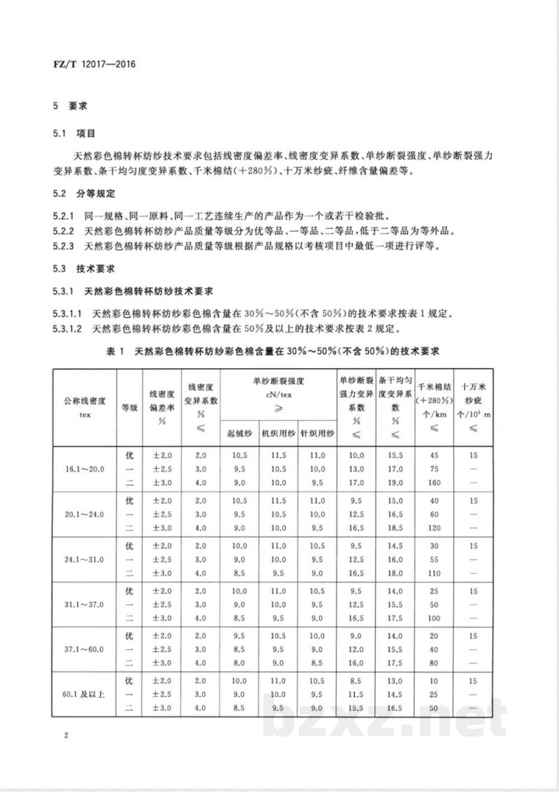 FZ/T 12017-2016天然彩色棉转杯纺纱 