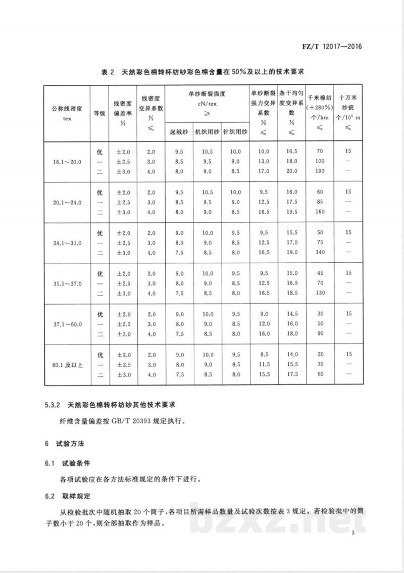 FZ/T 12017-2016天然彩色棉转杯纺纱 