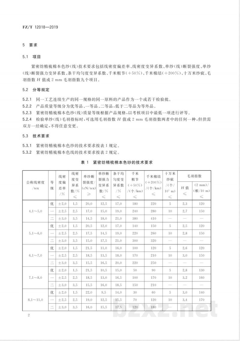 FZ/T 12018-2019紧密纺精梳棉本色纱线 