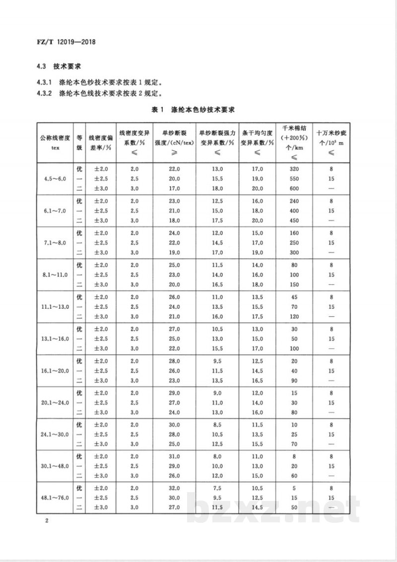 FZ/T 12019-2018涤纶本色纱线 