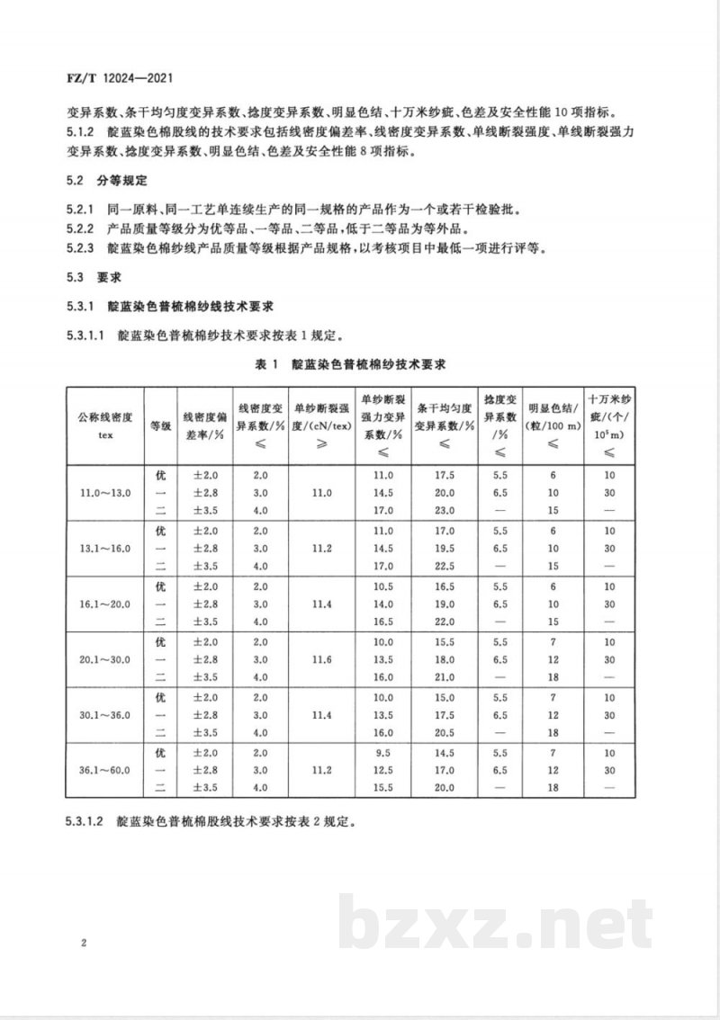 FZ/T 12024-2021靛蓝染色棉纱线 