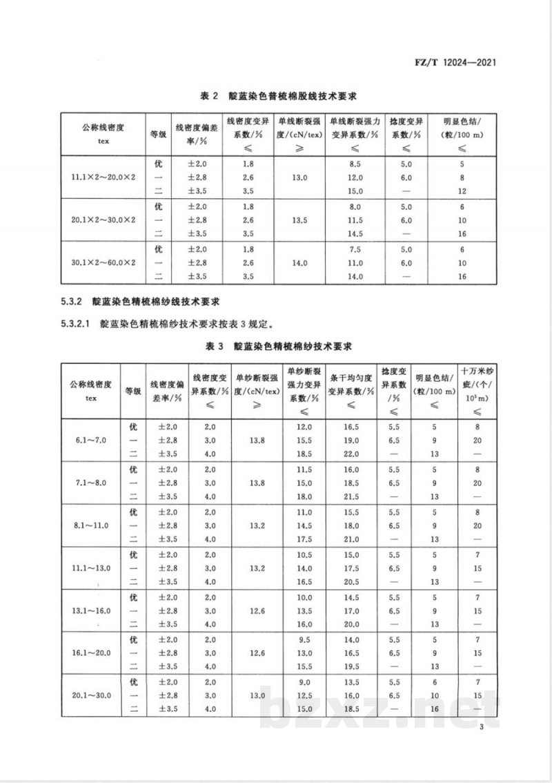 FZ/T 12024-2021靛蓝染色棉纱线 