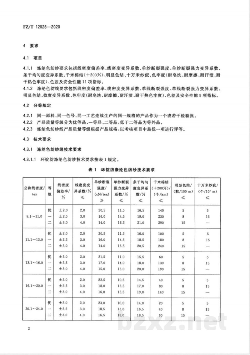 FZ/T 12028-2020涤纶色纺纱线 